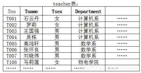 實時數據庫是什么意思_實時庫種數據有哪些_實時數據庫有幾種