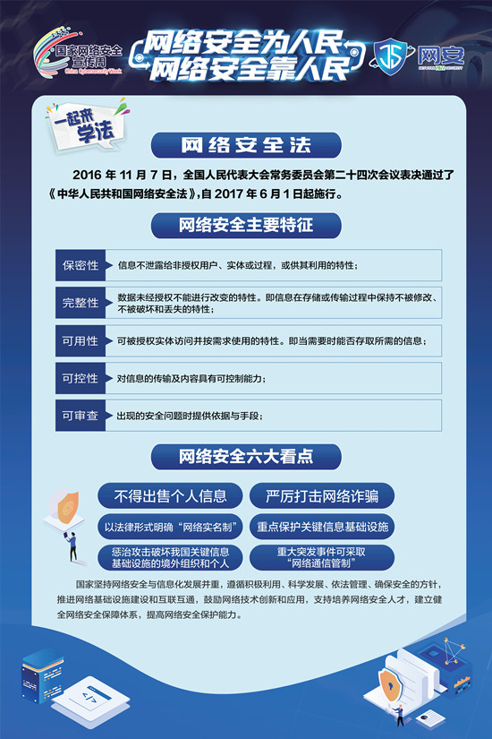 網絡安全個人信息是指_網絡安全個人信息安全_指網絡安全個人信息是什么