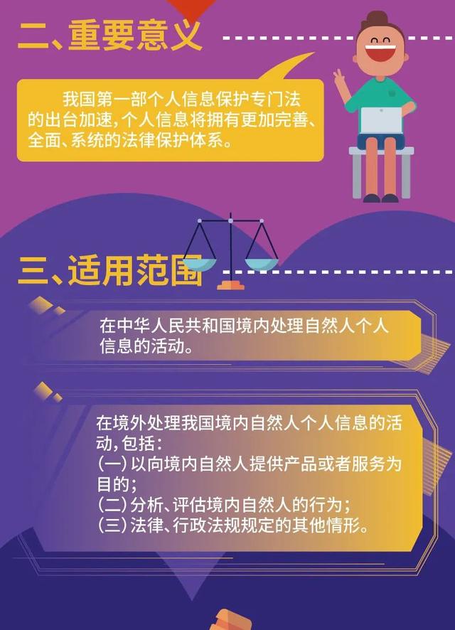 指網絡安全個人信息是什么_網絡安全個人信息安全_網絡安全個人信息是指