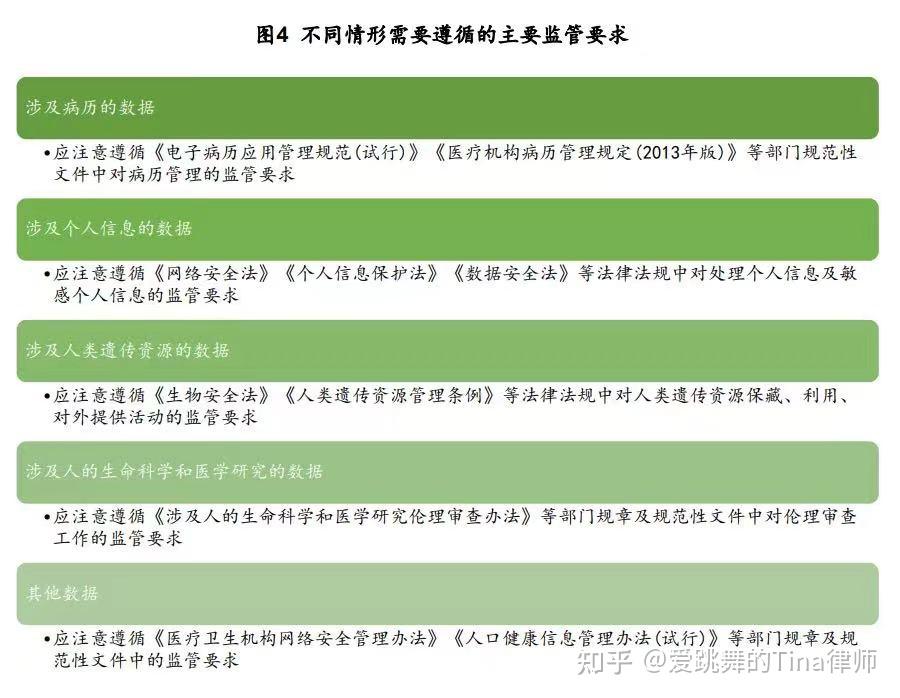 指網絡安全個人信息是什么意思_網絡安全個人信息是指_網絡安全個人信息包括