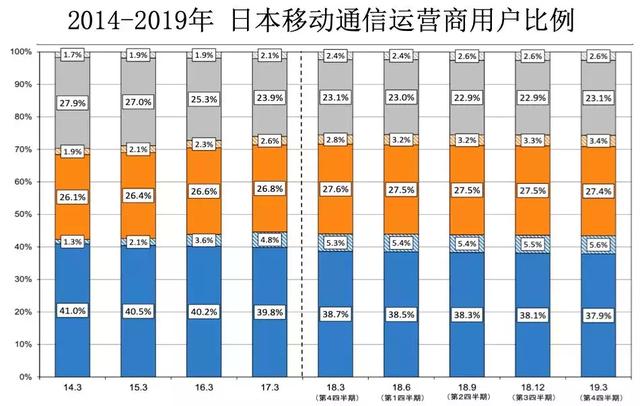 中國聯(lián)通固定電話_聯(lián)通固定電話查詢號碼_聯(lián)通固定電話