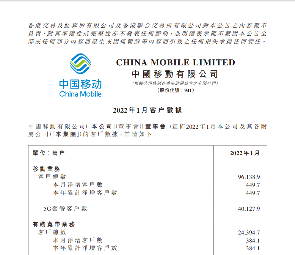 中國聯通固定電話服務電話_聯通固定電話_中國聯通固定電話