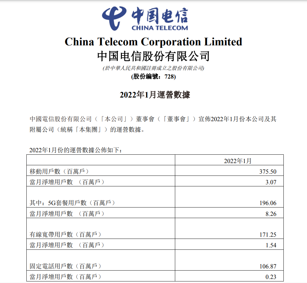 中國聯通固定電話_中國聯通固定電話服務電話_聯通固定電話