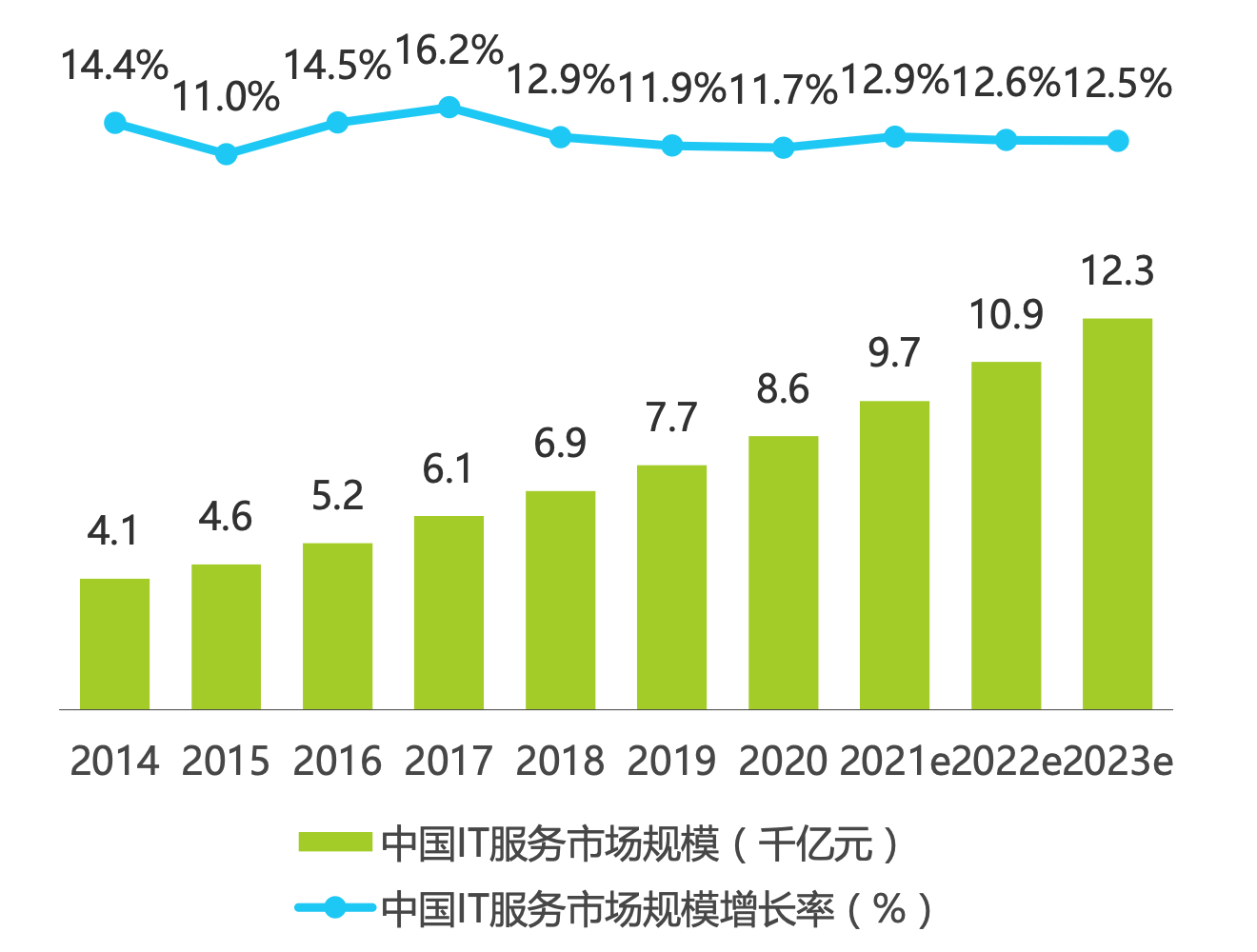 網關干媒體是做什么的_媒體網關是什么_媒體網關是干什么的