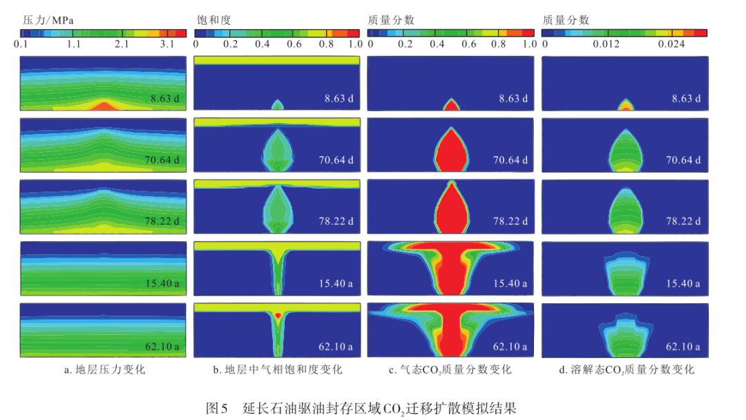 加載項(xiàng)管理器_管理和加載項(xiàng)沒有_管理加載項(xiàng)未顯示加載控件