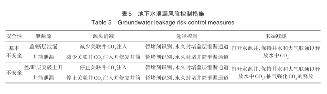 管理加載項(xiàng)未顯示加載控件_加載項(xiàng)管理器_管理和加載項(xiàng)沒有