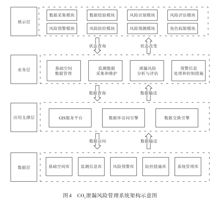 管理加載項(xiàng)未顯示加載控件_加載項(xiàng)管理器_管理和加載項(xiàng)沒有