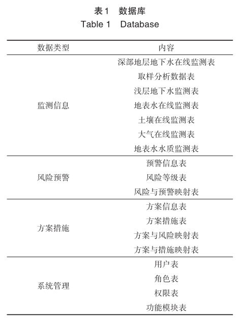 管理加載項(xiàng)未顯示加載控件_加載項(xiàng)管理器_管理和加載項(xiàng)沒有