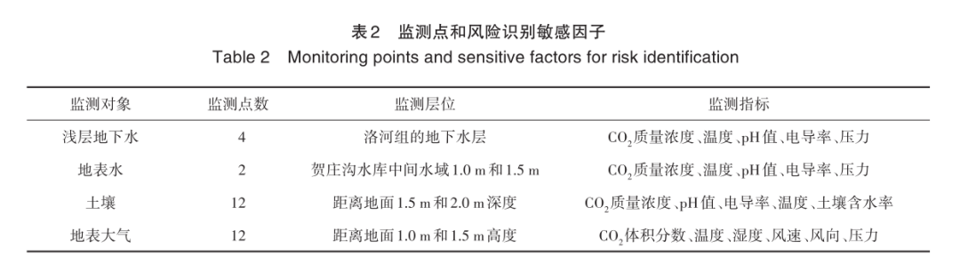 管理加載項(xiàng)未顯示加載控件_加載項(xiàng)管理器_管理和加載項(xiàng)沒有