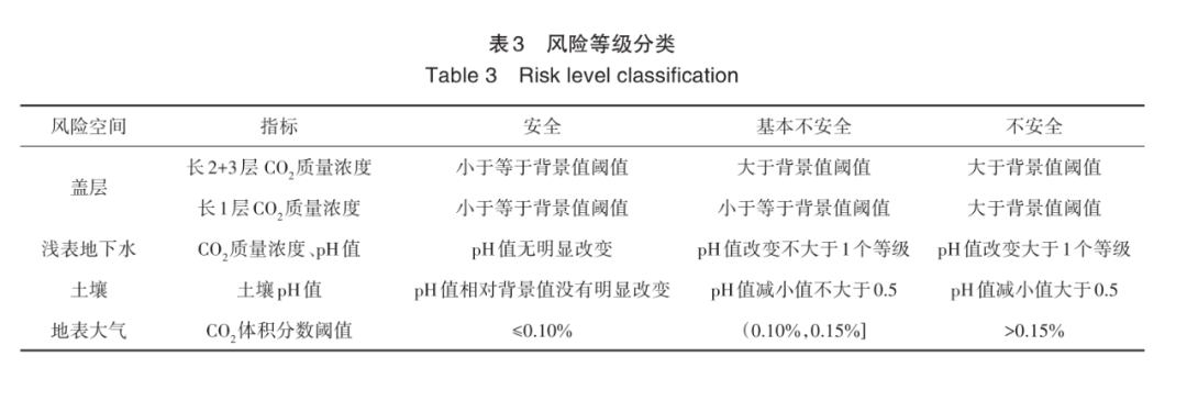 管理加載項(xiàng)未顯示加載控件_加載項(xiàng)管理器_管理和加載項(xiàng)沒有