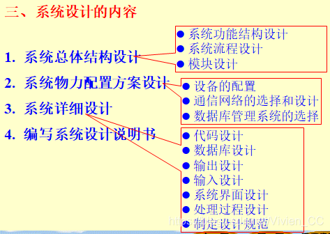 功能模型的描述工具是_描述模型工具功能是什么_模型描述是什么意思