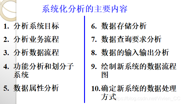 模型描述是什么意思_功能模型的描述工具是_描述模型工具功能是什么