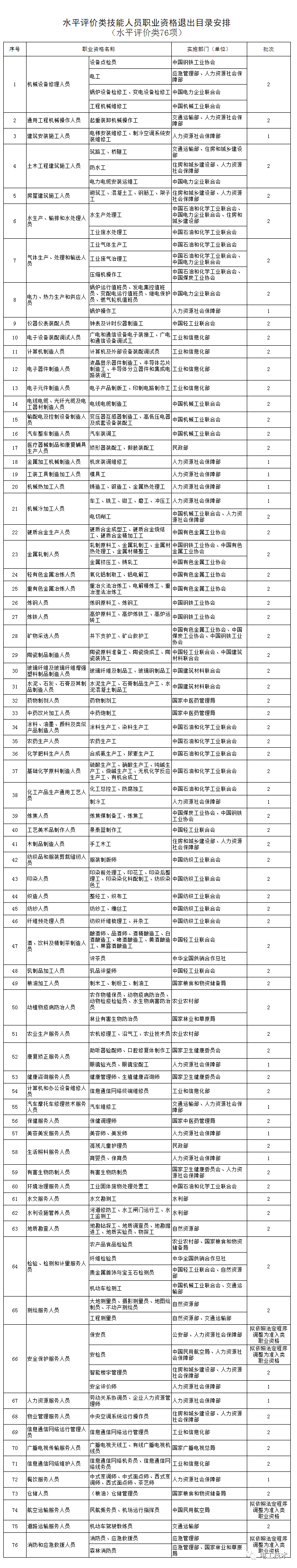 證書瀏覽器安全沒有了怎么辦_瀏覽器證書不安全怎么辦_瀏覽器沒有安全證書