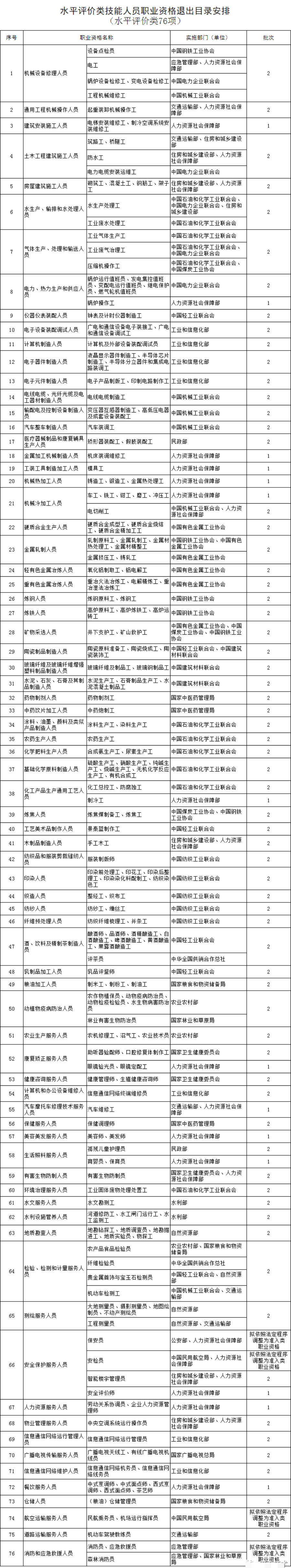 證書瀏覽器安全沒有了怎么辦_瀏覽器提示安全證書錯誤_瀏覽器沒有安全證書