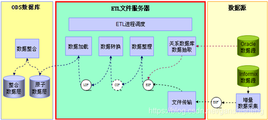 調用驗證程序中心無法安全驗證_安全中心無法驗證調用程序_調用驗證程序中心無法安全啟動