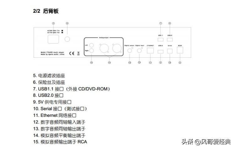 數(shù)播和界面區(qū)別_數(shù)字界面和數(shù)播哪種好_數(shù)字播放是什么意思