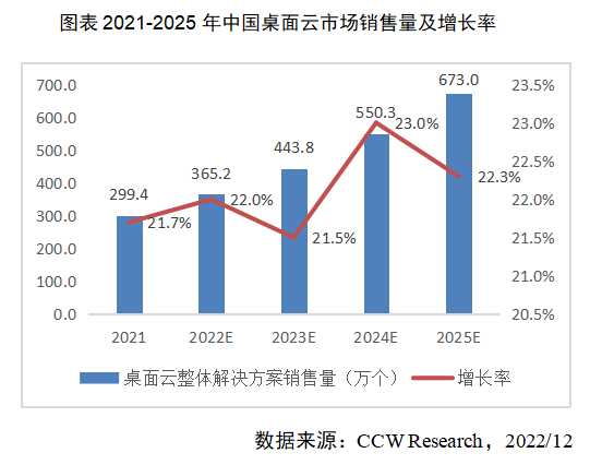 下載應用市場并安裝到桌面_下載應用市場到桌面_應用程序下載桌面