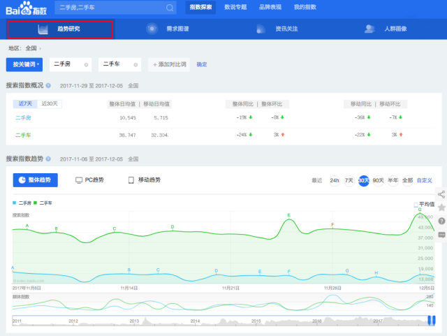 網(wǎng)站文章采集器_網(wǎng)站文章采集_文章在線采集功能的建站系統(tǒng)