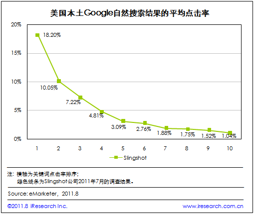 網(wǎng)站文章采集_文章在線采集功能的建站系統(tǒng)_網(wǎng)站文章采集器