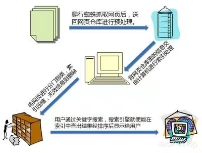 文章在線采集功能的建站系統(tǒng)_網(wǎng)站文章采集器_網(wǎng)站文章采集