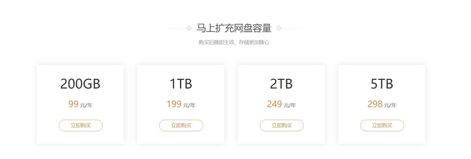 360云盤等級有什么用_云盤有多大的儲存空間_360云盤容量多大呀