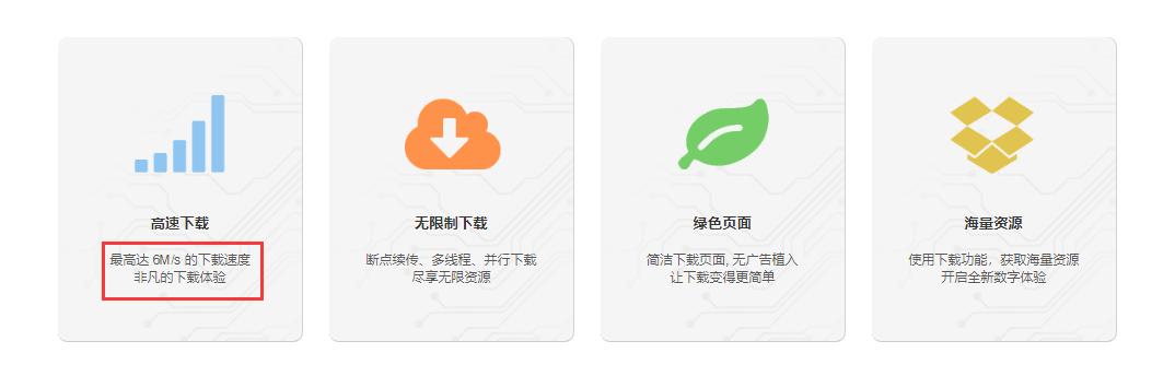 360云盤容量多大呀_云盤有多大的儲存空間_360云盤等級有什么用