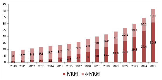 如何讓局域網(wǎng)內(nèi)電腦時間同步_如何讓局域網(wǎng)內(nèi)電腦時間同步_如何讓局域網(wǎng)內(nèi)電腦時間同步