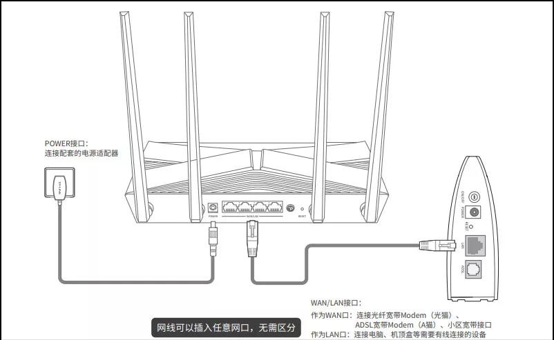 電腦路由器上網(wǎng)設(shè)置怎么設(shè)置_設(shè)置完路由器電腦連不上網(wǎng)_路由器電腦如何設(shè)置上網(wǎng)