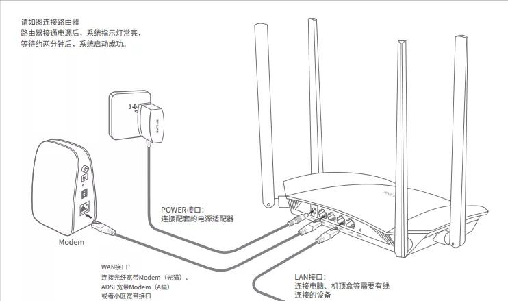 電腦路由器上網(wǎng)設(shè)置怎么設(shè)置_路由器電腦如何設(shè)置上網(wǎng)_設(shè)置完路由器電腦連不上網(wǎng)