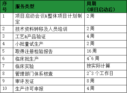 什么叫產(chǎn)品目錄_產(chǎn)品的目錄_產(chǎn)品目錄是什么意思