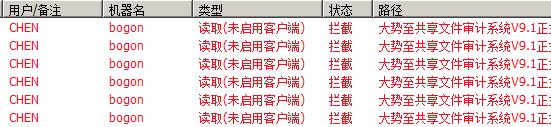 更改共享密碼訪問無法后進入_共享設置密碼后無法訪問_更改密碼后無法訪問共享