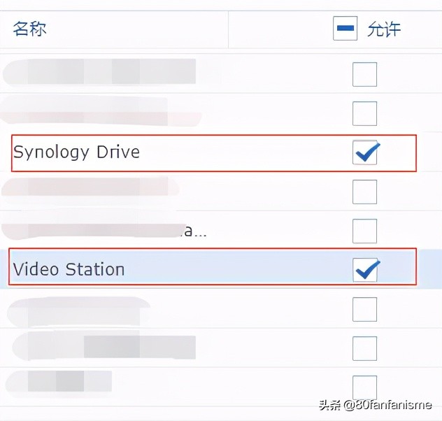 無權訪問英文_沒有訪問權限的英文_訪問權限英文