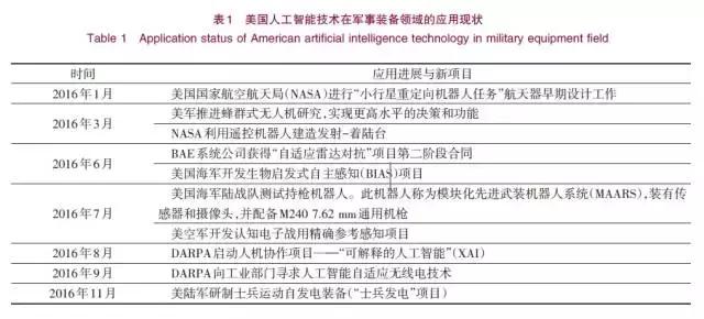 關于信息化戰爭的參考文獻_論文可以參考文獻嗎_經濟犯罪學文獻參考