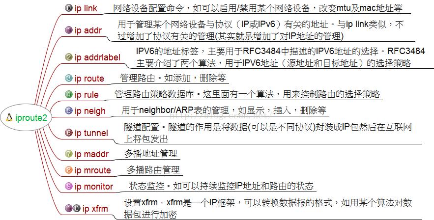 無線路由去hhmm時間格式 8點 設置_無線路由器時間設置方法_路由設置時間段