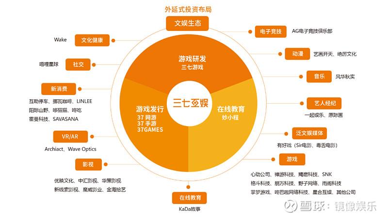 電信寬帶設置沒有網絡_電信寬帶沒有wifi怎么回事_寬帶電信網絡設置沒有網絡