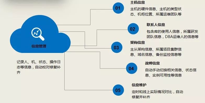 安裝數據庫指定的實例名稱無效_指定的實例無效_安裝數據庫指定的實例名稱無效