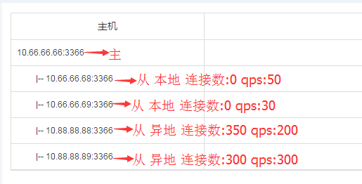 指定的實例無效_安裝數據庫指定的實例名稱無效_安裝數據庫指定的實例名稱無效