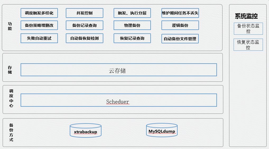 安裝數據庫指定的實例名稱無效_安裝數據庫指定的實例名稱無效_指定的實例無效