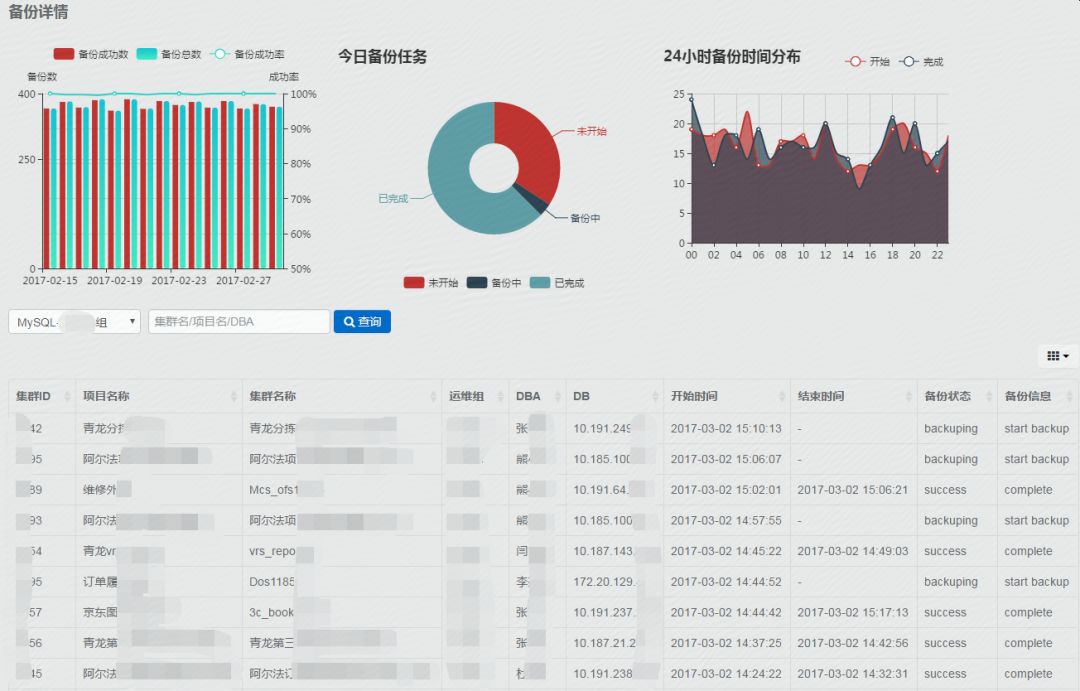 安裝數據庫指定的實例名稱無效_指定的實例無效_安裝數據庫指定的實例名稱無效