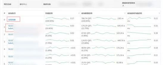 安裝數據庫指定的實例名稱無效_指定的實例無效_安裝數據庫指定的實例名稱無效