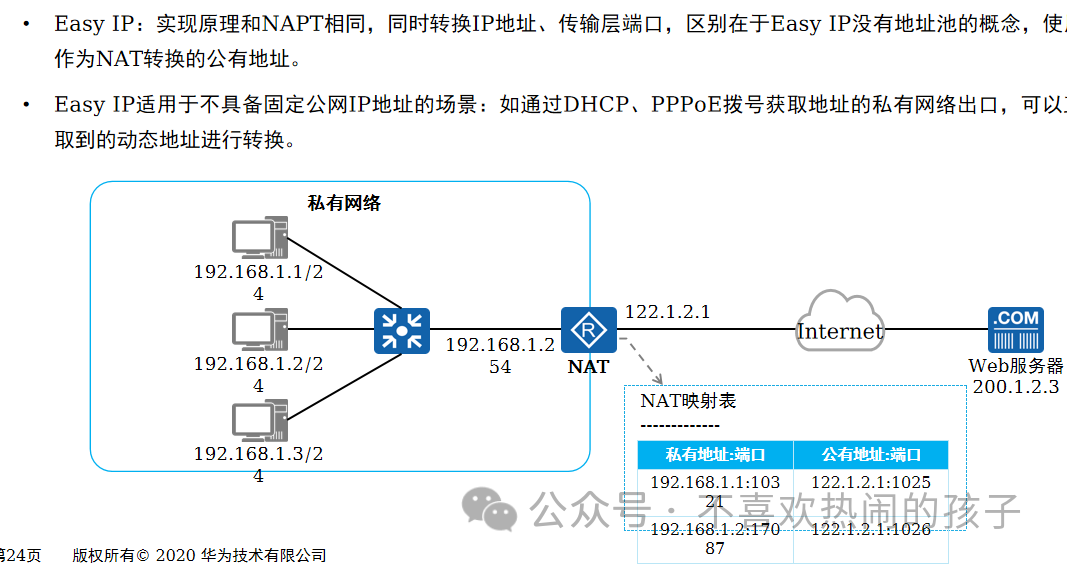 設備的物理地址_什么是網絡設備的物理地址_網絡的物理地址