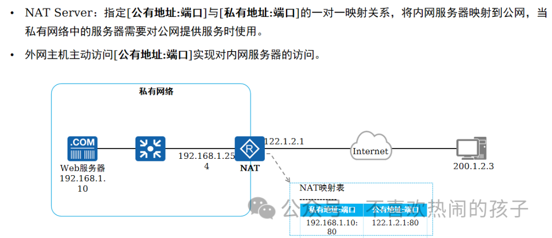 設備的物理地址_網絡的物理地址_什么是網絡設備的物理地址