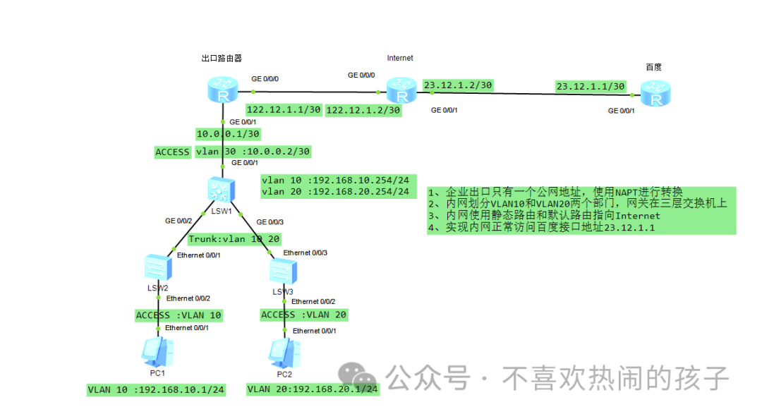 設備的物理地址_什么是網絡設備的物理地址_網絡的物理地址