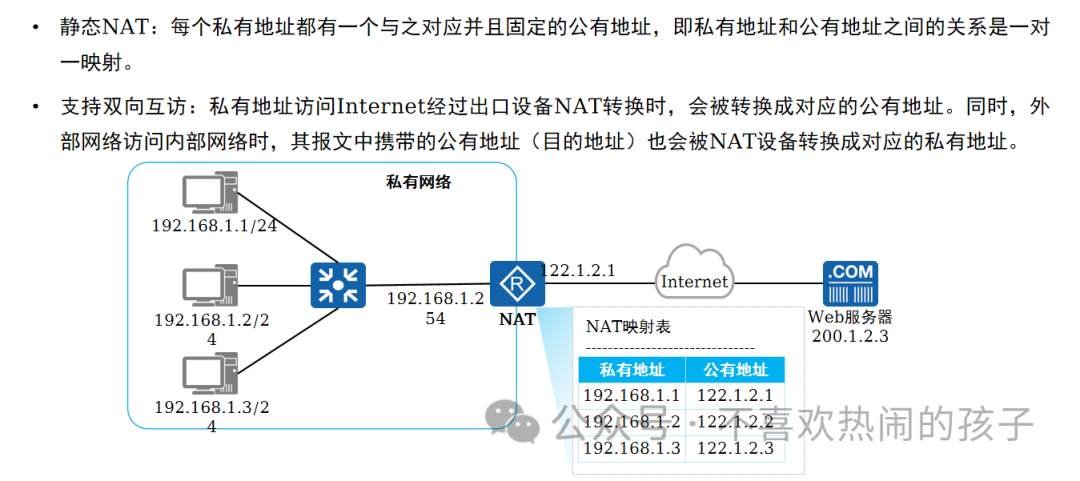 設備的物理地址_什么是網絡設備的物理地址_網絡的物理地址