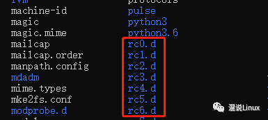 linux系統(tǒng)的主要內(nèi)容_linux系統(tǒng)的主要內(nèi)容_linux系統(tǒng)的主要內(nèi)容