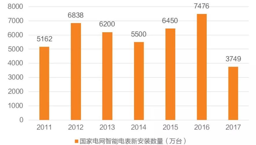 光纖通信交換機_光纖供電交換機的作用_電話交換機能用光纖傳輸嘛