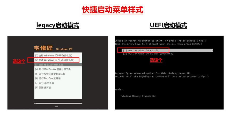 u盤啟動裝系統步驟_u盤啟動盤怎么安裝系統_怎么u盤啟動裝系統教程