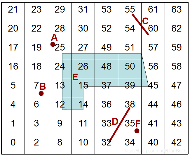 數據庫系統模型有三個_模型庫數據系統有哪些類型_模型是數據庫