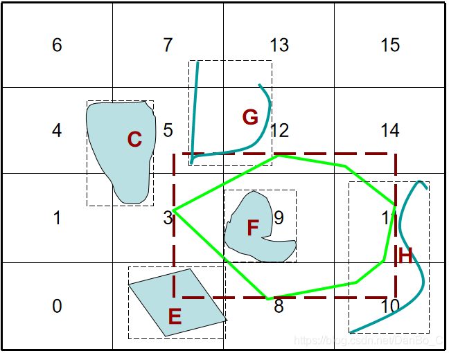 模型是數據庫_模型庫數據系統有哪些類型_數據庫系統模型有三個