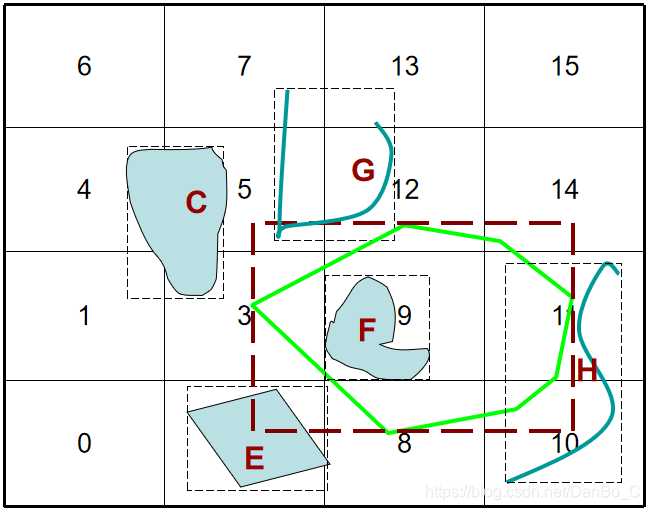 模型是數據庫_數據庫系統模型有三個_模型庫數據系統有哪些類型